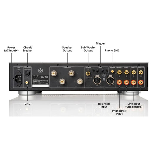 HiFiRose RA280