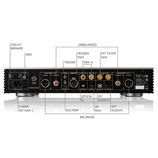 HiFiRose RD160