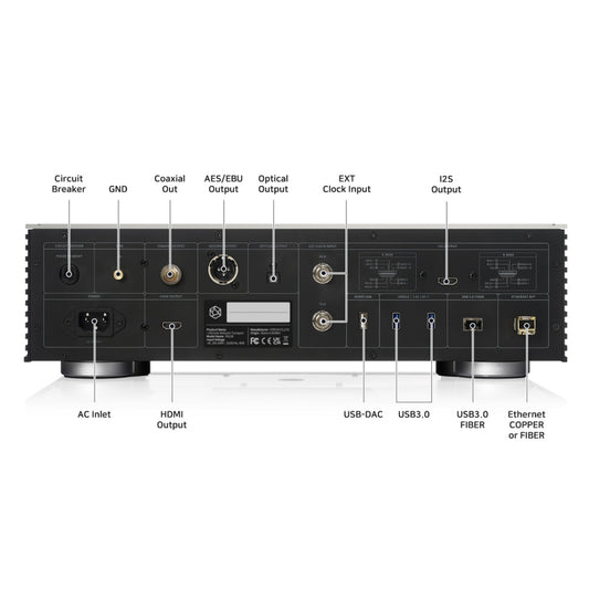 HiFiRose RS130