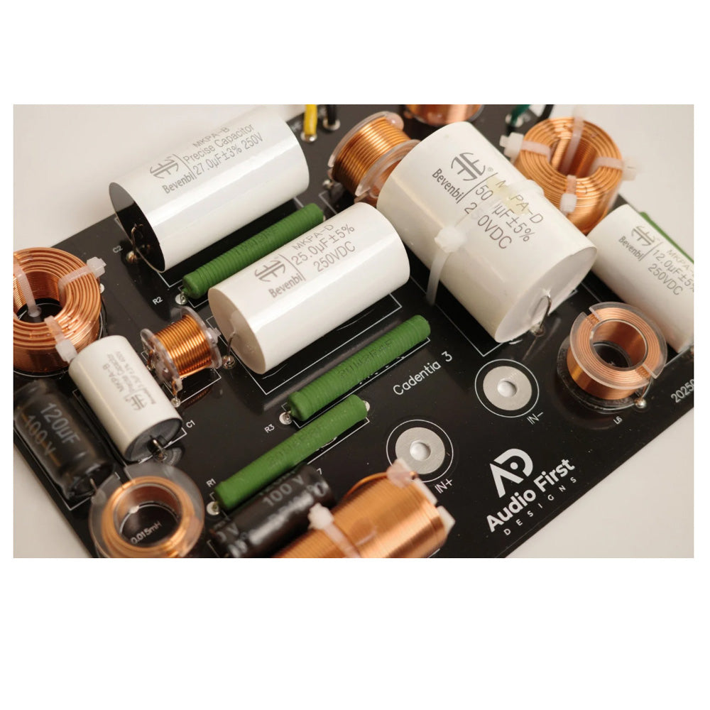 Cadentia 3 - Early Bird Discount